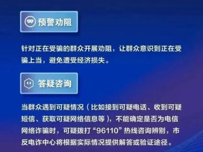 96110为什么给我打电话